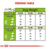 Royal Canin Size Health Nutrition X-Small Mature 8+ Dry Dog Food