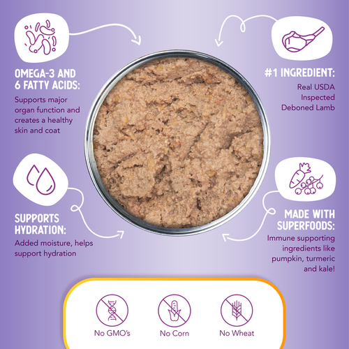 Health Extension Mediterranean Roast Lamb Recipe Wet Dog Food